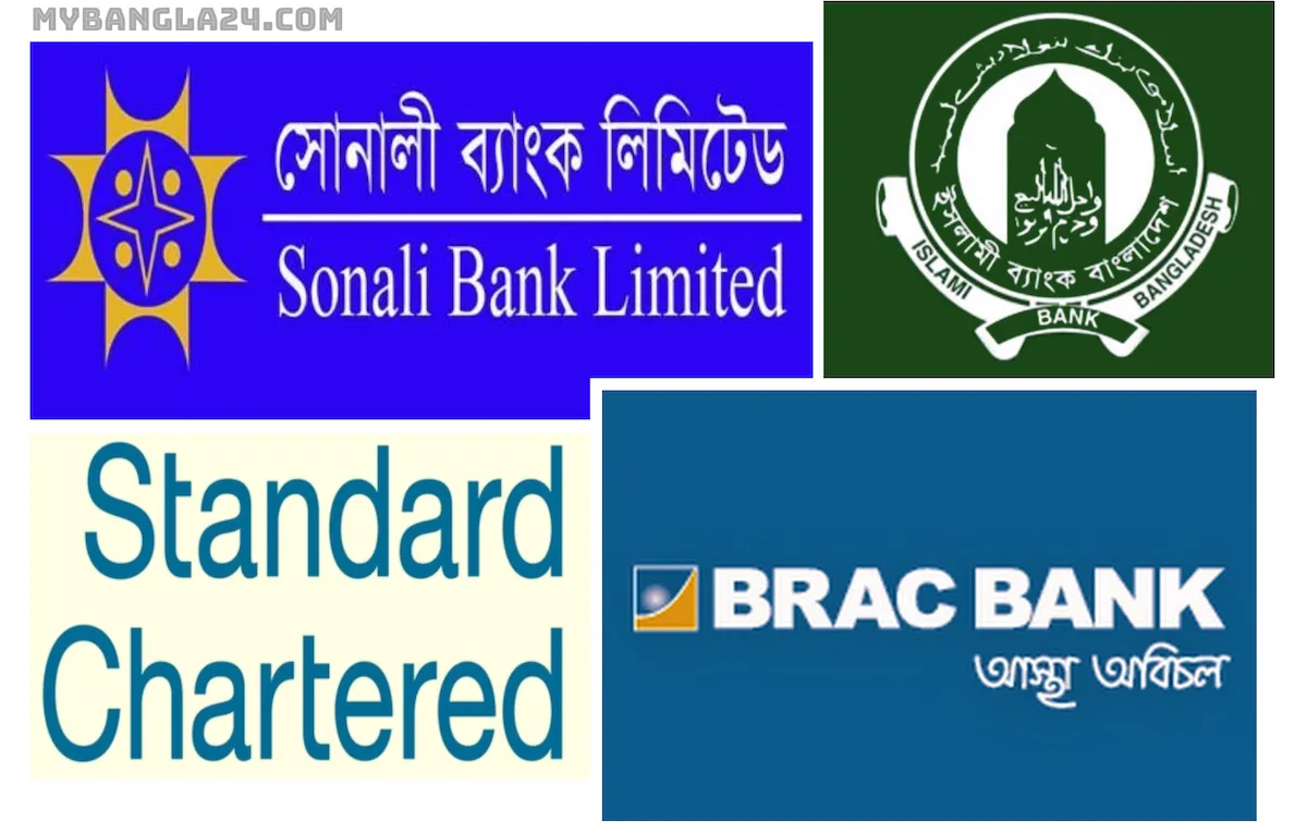 The 10 Best Banks in Bangladesh 2021