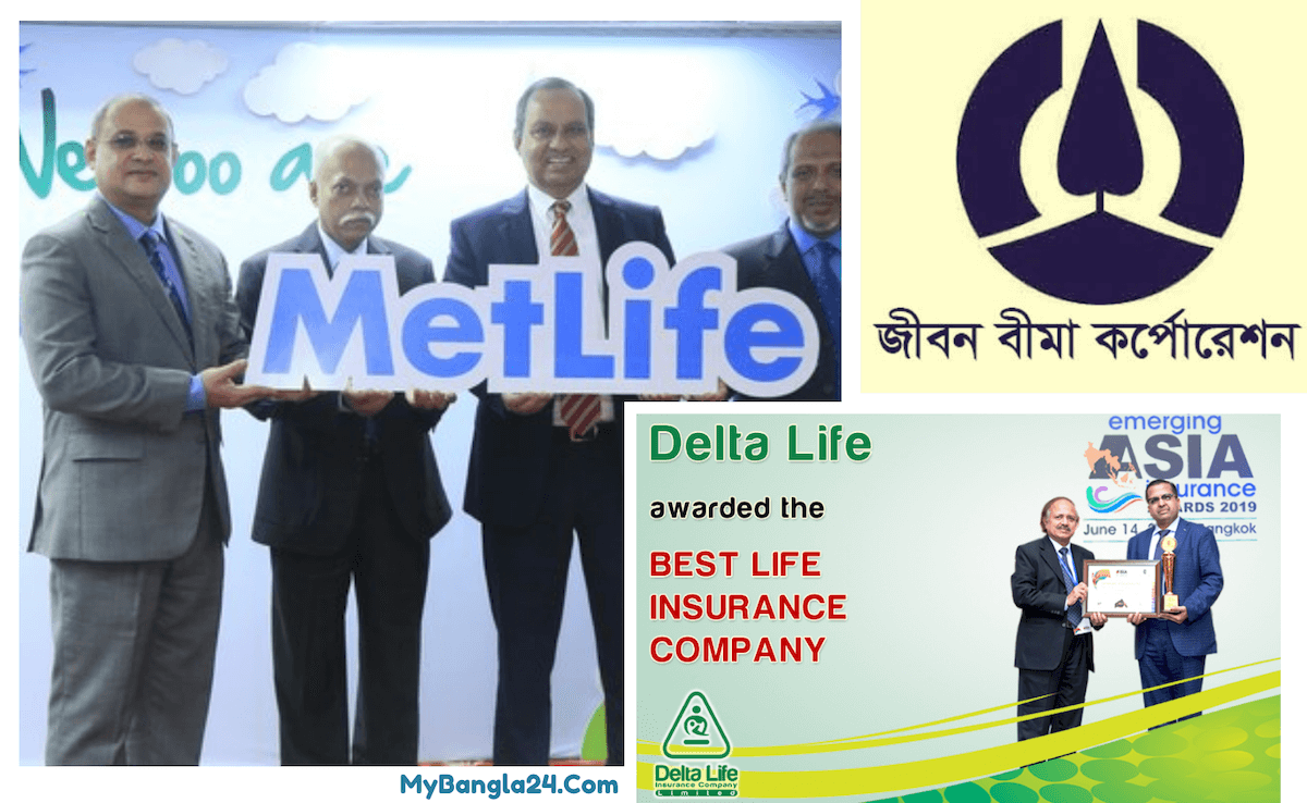 Top 10 Insurance Companies in Bangladesh 2022 - MyBangla24