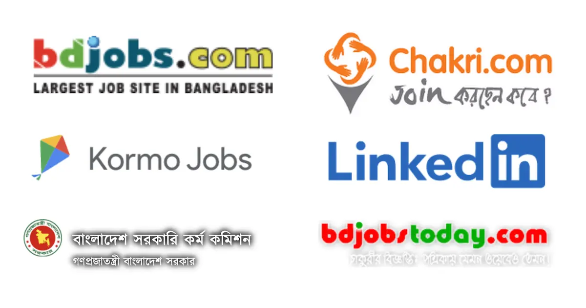 The 10 Best Online Job Sites in Bangladesh