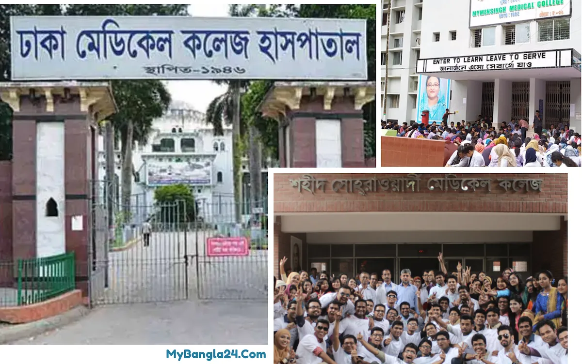 The 10 Best Medical Colleges in Bangladesh