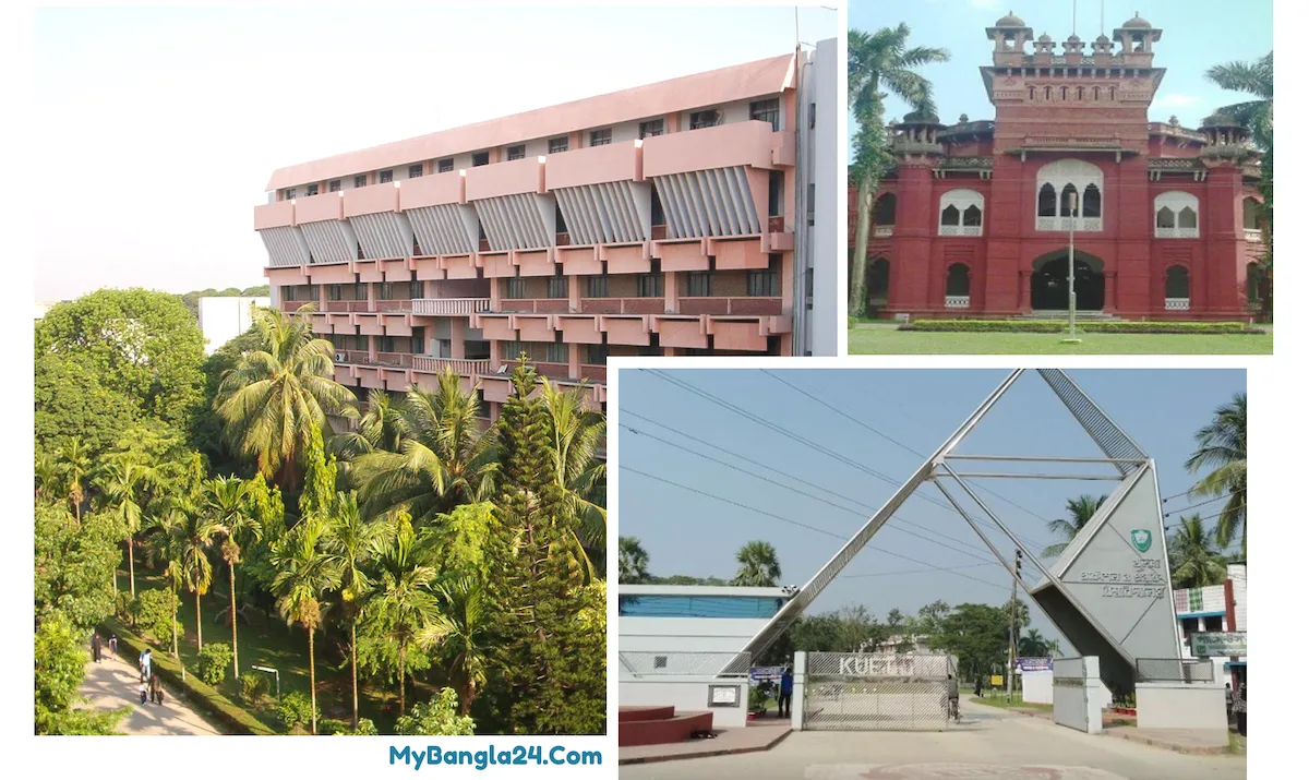 Top 10 Public Universities in Bangladesh
